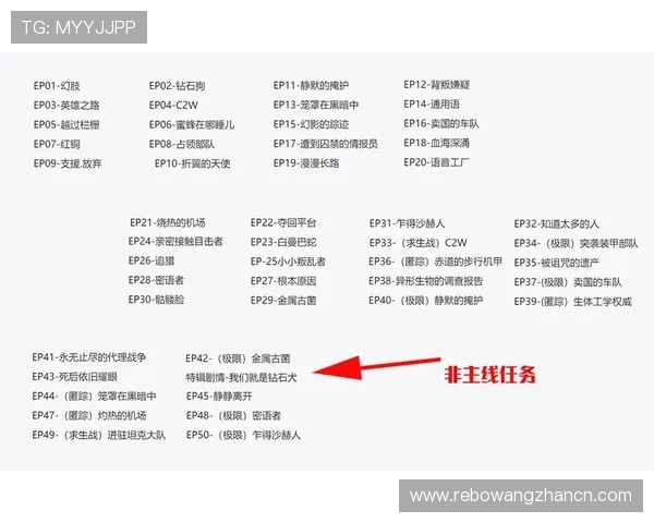 必赢亚洲pg游戏攻略大全帮助新手快速上手实现高效盈利