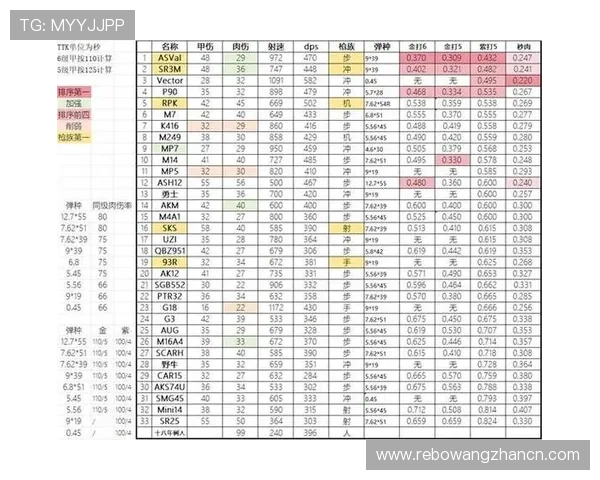 三角洲烽火世界杯竞猜怎么选最科学的预测方法，提升你的竞猜成功率指南