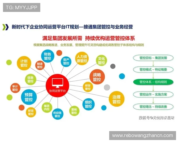 优质足球买球平台有哪些，全面比较不同平台的功能特色与用户评价